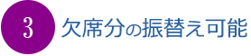 欠席分の振替可能